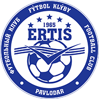 Irthys Pavlodar